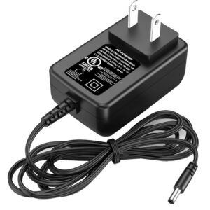 Battery Charger Ti-Motion TC12