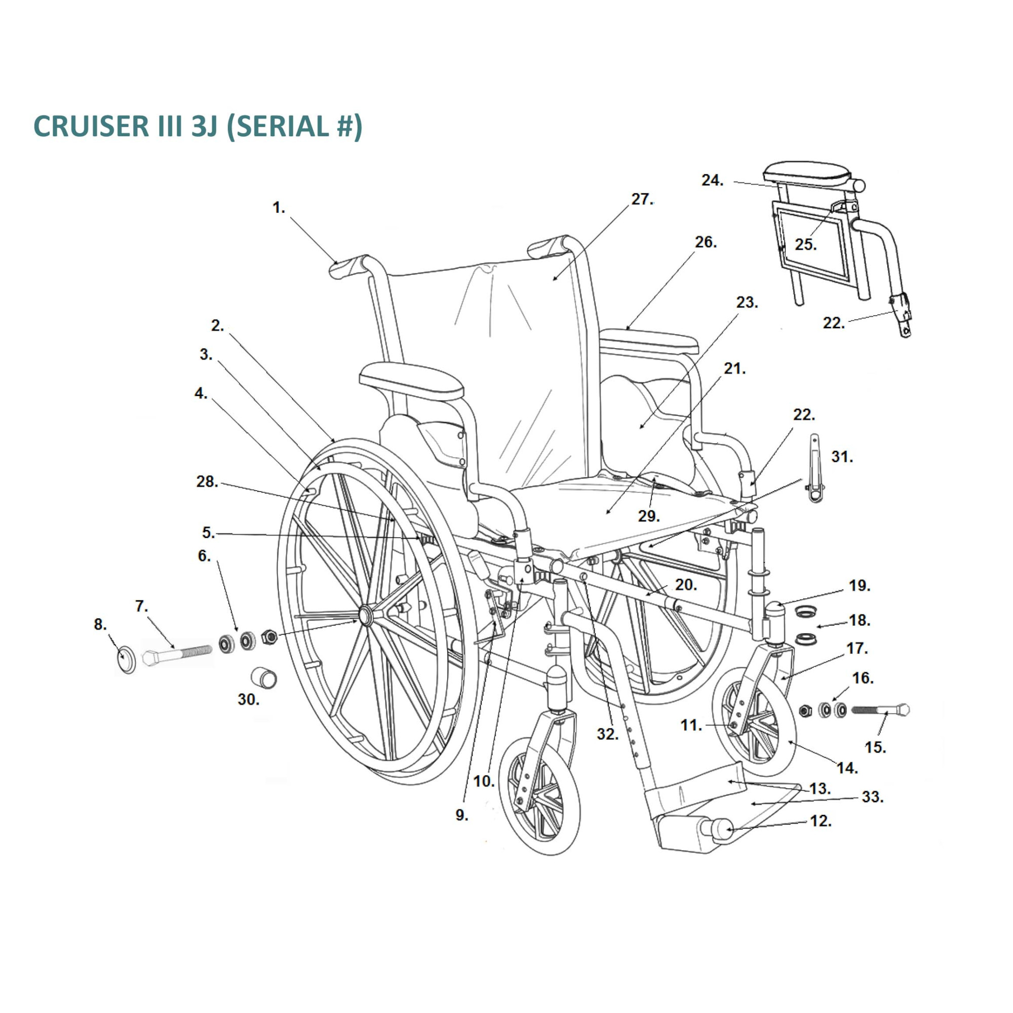 Cruiser III 3J (serial #) Parts
