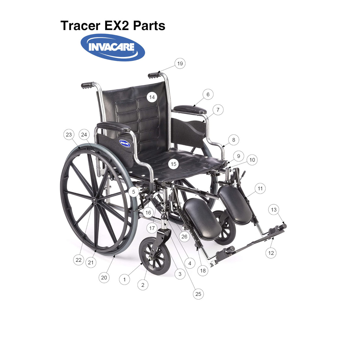 Tracer EX2 Parts List