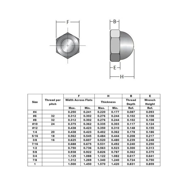 Acorn Cap Nuts, 3/8-16, 25/Pk. - Image 2
